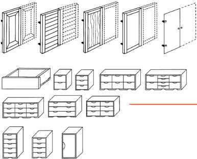 MAHOR Tueren und Schubladen